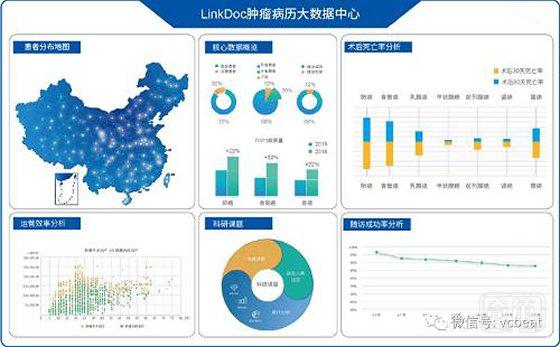 世界互联网大会全景扫描：库克、马化腾都提到了医疗，人工智能+医疗新品风头正盛