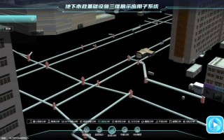 潍坊地下“智慧大脑”上线！一平台管理城市“生命线”